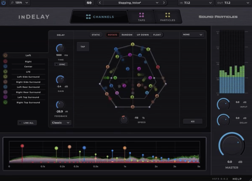 Sound Particles inDelay